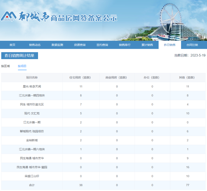 2项目_$1684460450740095223.png 2项目.png