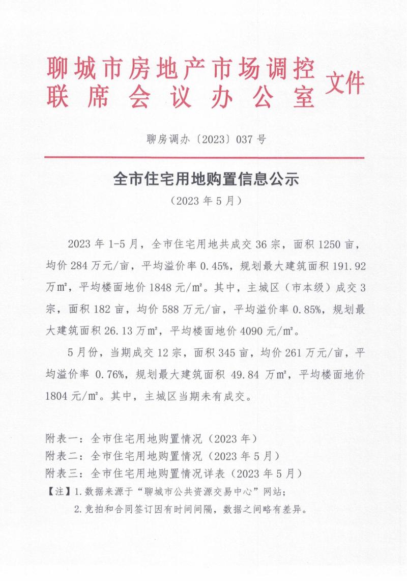 全市住宅用地购置信息公示（2023年5月）_00.jpg