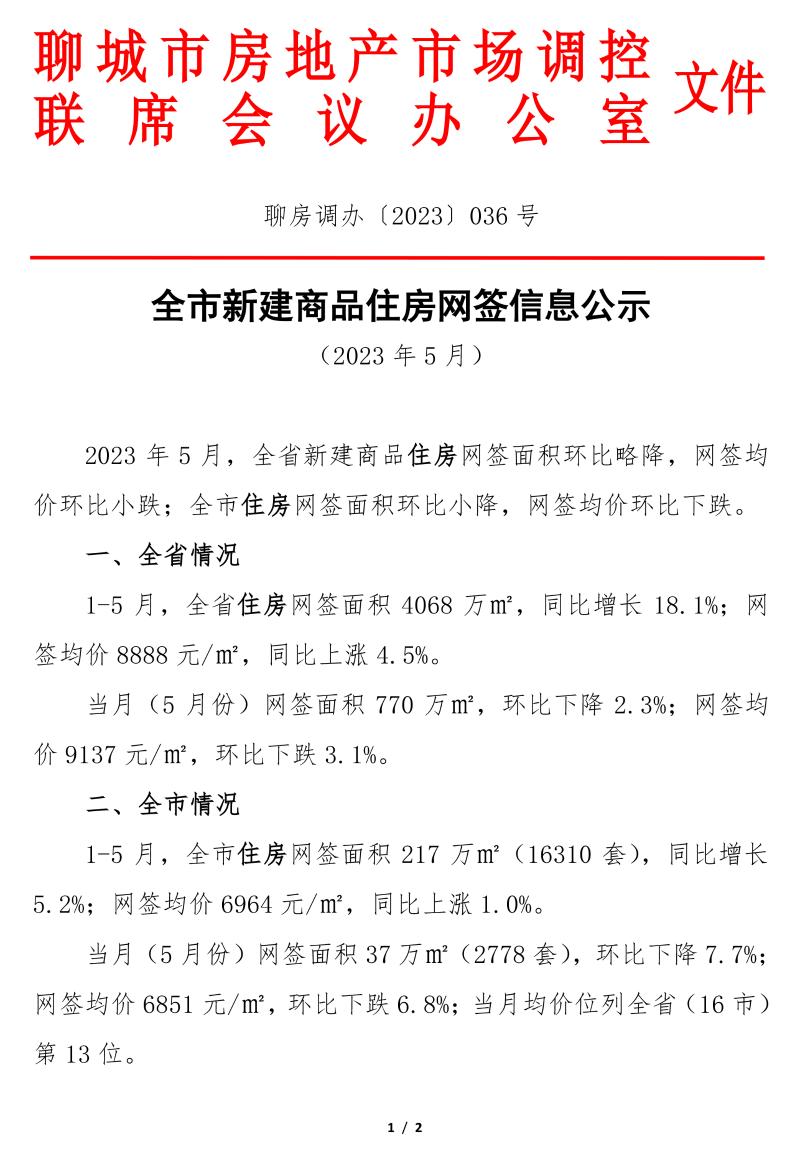 全市新建商品住房网签信息公示.jpg