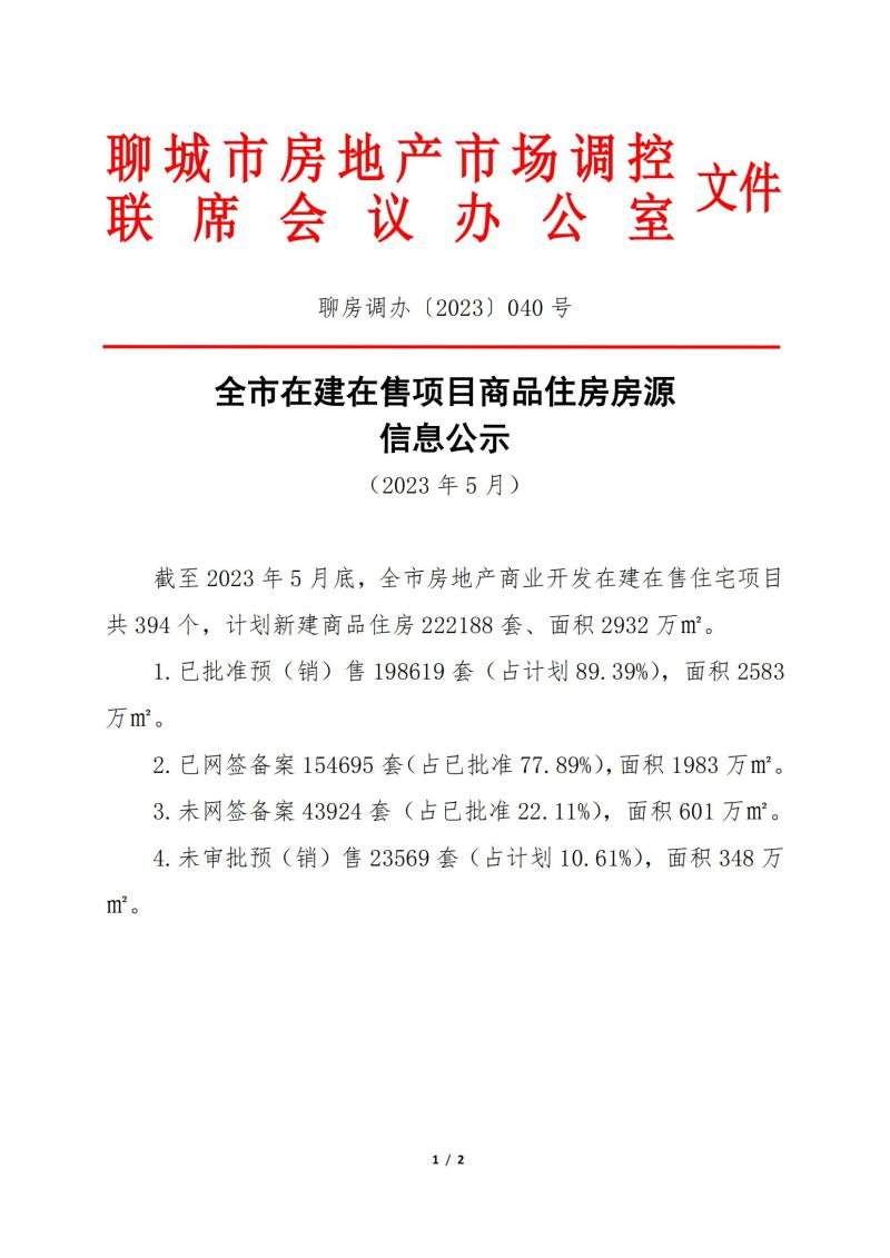 全市在建在售项目商品住房房源_00.jpg