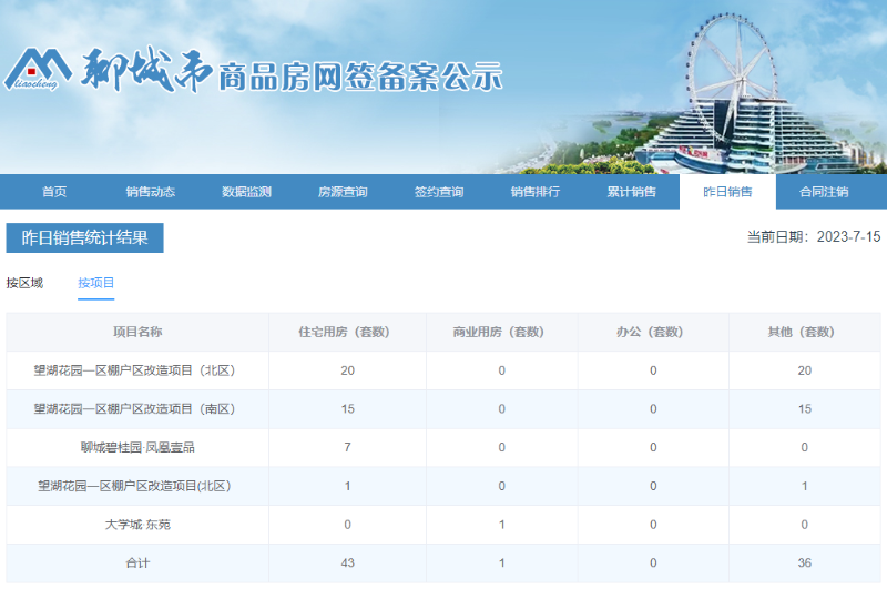 2项目_$1689384948902059010.png 2项目.png