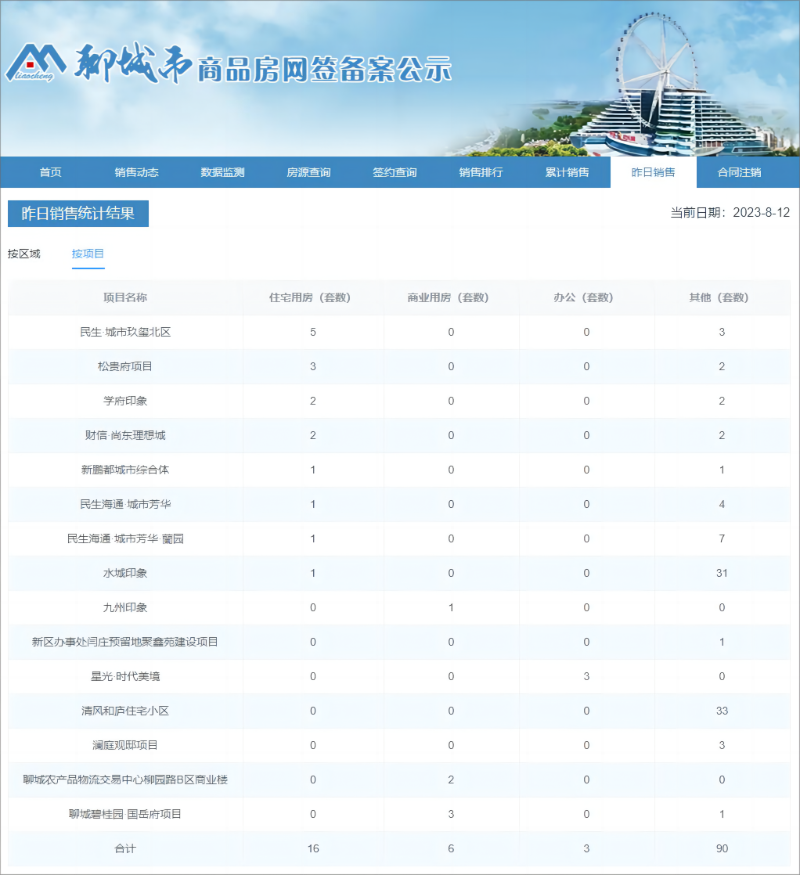 2项目(1)(1).png