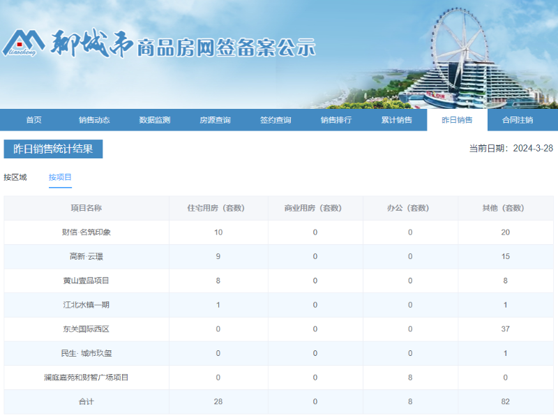 2项目_$1711588762933033751.png 2项目.png