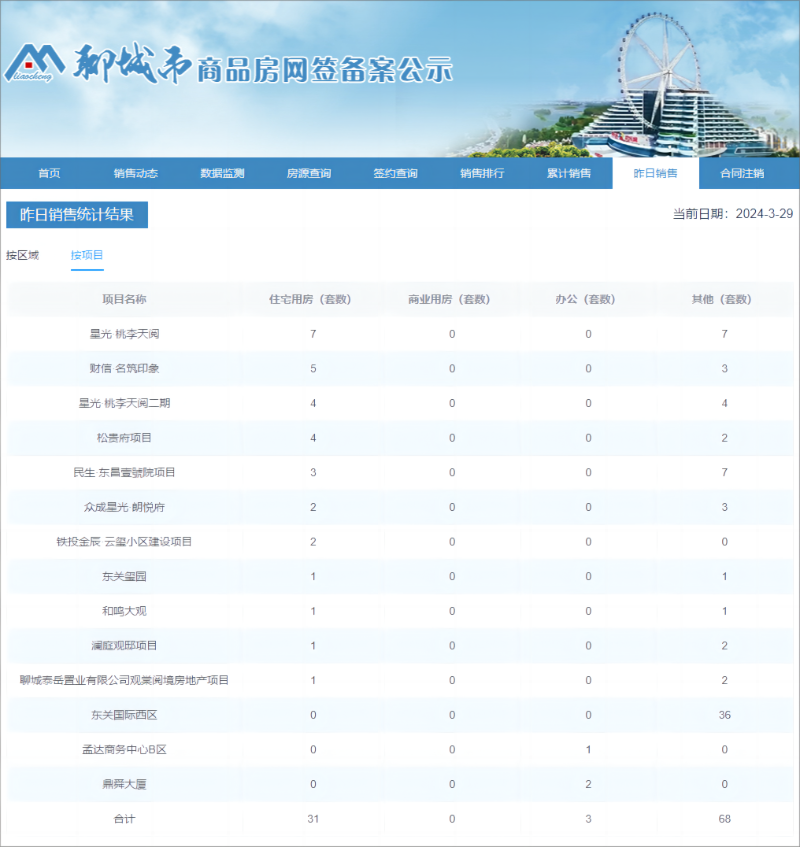 2项目_$1711674245058045775.png 2项目.png