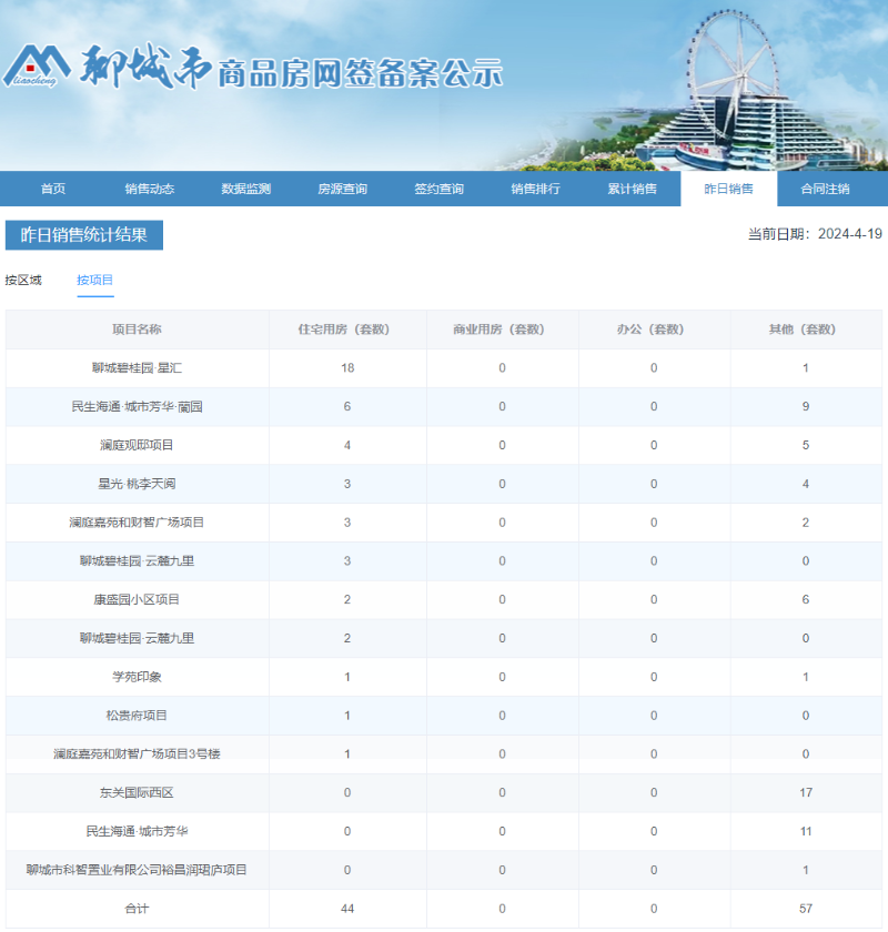 2项目_$1713488590449087221.png 2项目.png