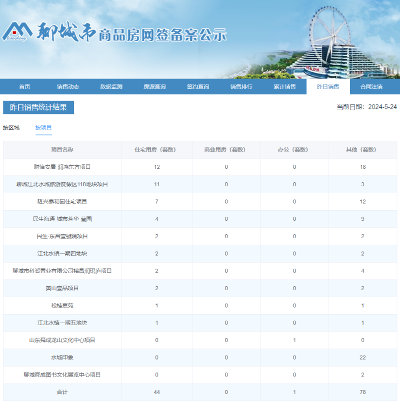 2项目_$1716515833951011540.png 2项目.png