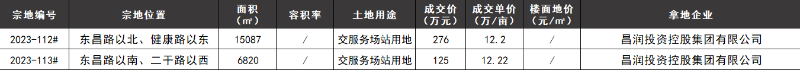 微信截图_20230721114812_$1689911318527014514.png 微信截图_20230721114812_$1689911318527014514.png