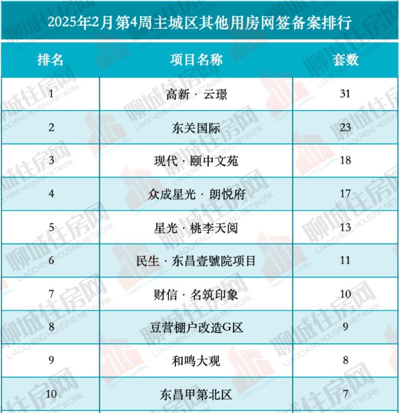 IMG_7234_$1740971864839047201.jpg IMG_7234.jpg