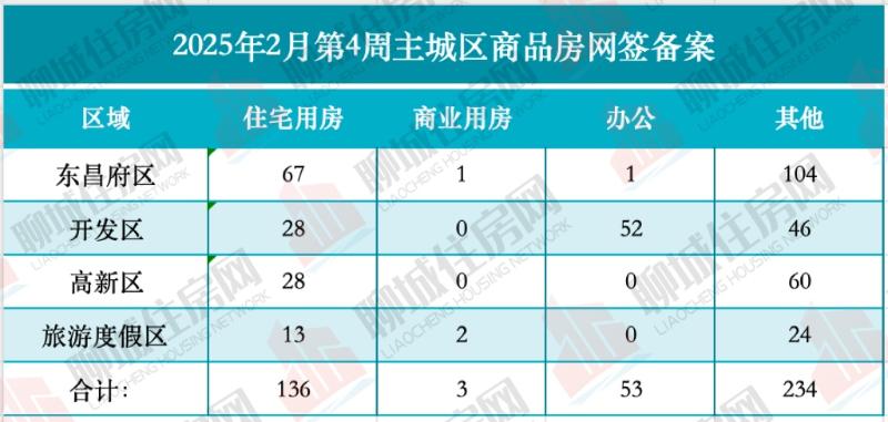 IMG_7239_$1740971555730047703.jpg IMG_7239.jpg