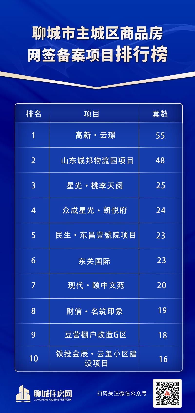 排行榜_$1740971669246030628.jpg 排行榜.jpg