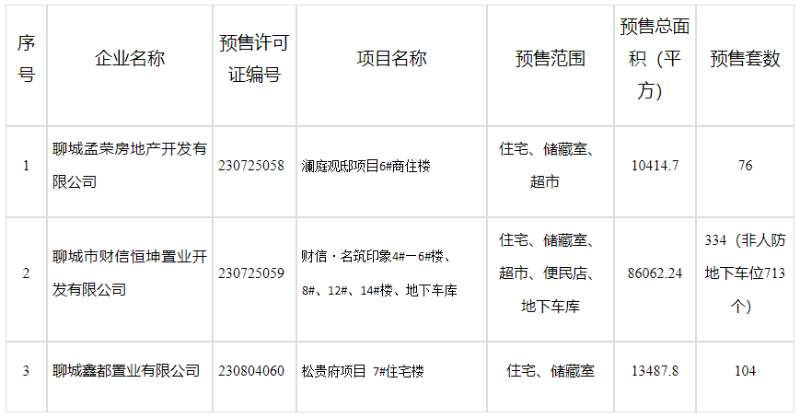 微信截图_20230807093117.png