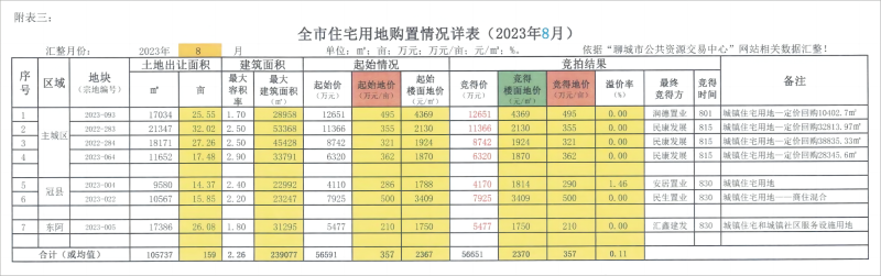 eaaef098e60168e2400d3074dffa87f.png