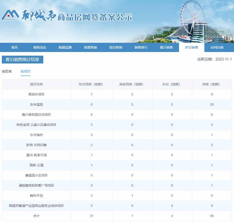 聊城市商品房网签备案公示.jpg