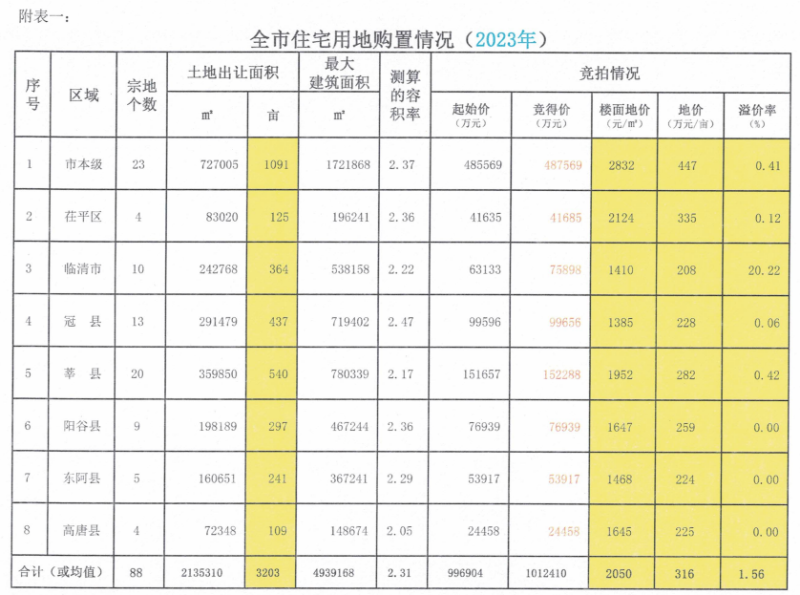 d29ec8da40bcdc9af2fdd6cf1f5cb43.png