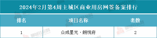 934bdfbfd940265e44e55e8c199f1e2_$1709022054996004194.png 934bdfbfd940265e44e55e8c199f1e2.png