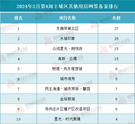 f2c0d5ea0a3118e0d0a5a8664314721_$1709022071480069299.png f2c0d5ea0a3118e0d0a5a8664314721.png